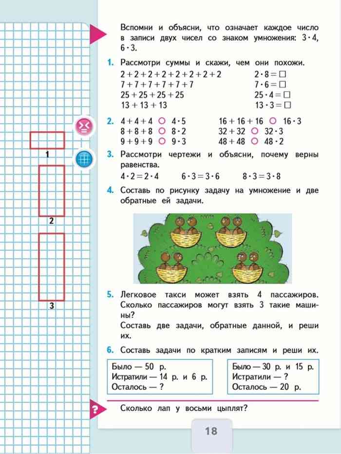 Годовой план по математике 3 класс